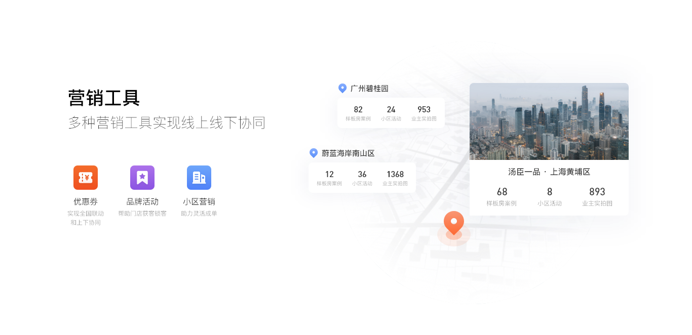 营销工具功能展示图1
