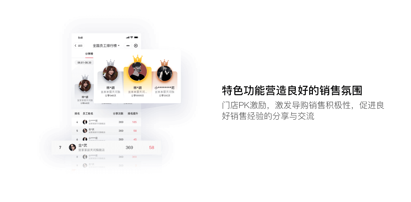 员工管理功能展示图3