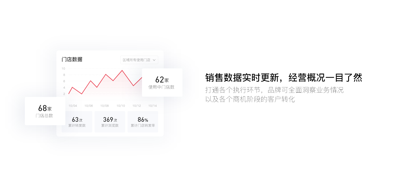 数据回收功能展示图1
